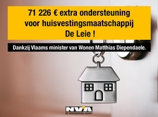 Subsidies sociale woningen