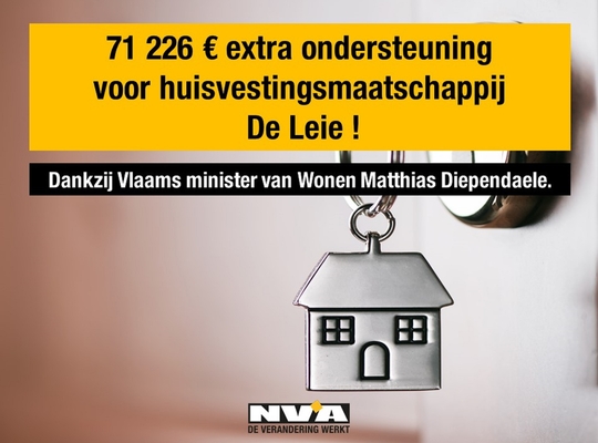 Subsidies sociale woningen